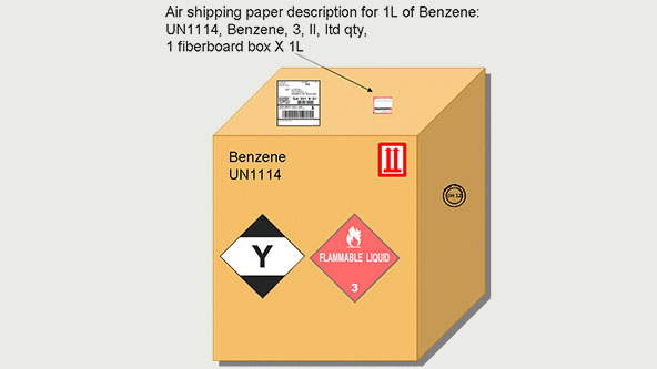 Air shipping paper description for 1L of benzene